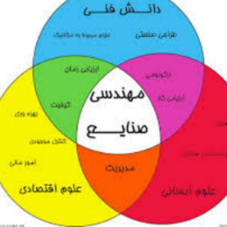 صنایع پلاس (@industrialengineeri)