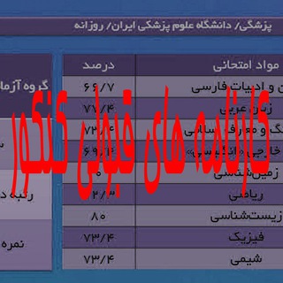 ✌️ کارنامه های قبولی کنکور ✌️(گروه مشاوره ای استاد محمد درویشی) (@karnamedarvishi)