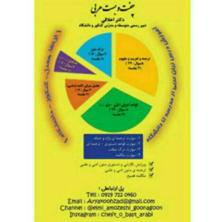 چِفت وبَست عربی (@elmi_amozeshi_goonagoon)