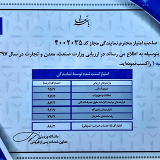 ایران خودرو نصوحی 2035 (@irankhodro2035nosuhi)