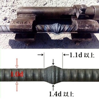 Forge welding (@forgeweldinge)