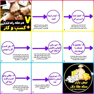 کسب و کار موفق (@kasbe_kar)