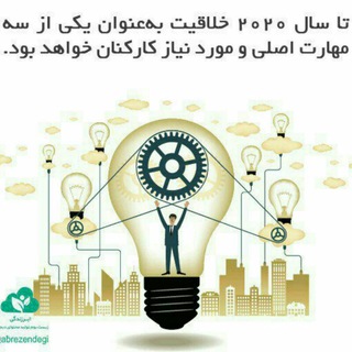 برنامه ریزی خلاق(تریز) (@manoavarim)
