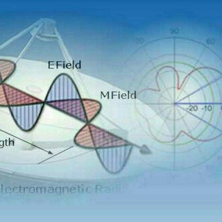 Wireless Engineering Channel (@wengir)