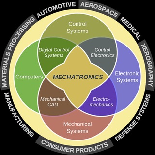 مهندسی مکاترونیک (@sharifmechatronic)