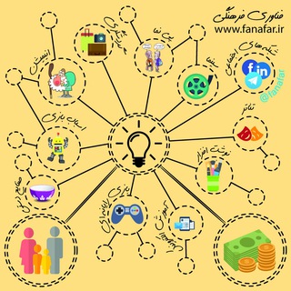 فناوریهای نرم و فرهنگی (@fanafar)