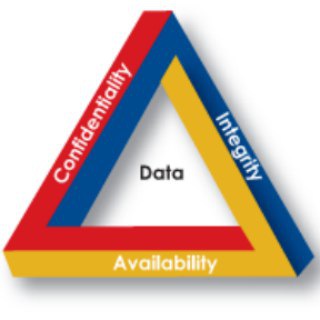 Information security (@informationsec)