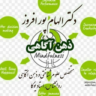 دکتر الهام پورافروز (@mindfulnessss)