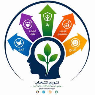 تئوری انتخاب | واقعیت درمانی (@selectiontheory)