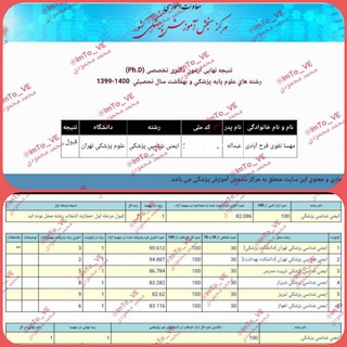 گروه مشاوره رتبه یک ایمنی دکترای 1399 (@immunologytoday_moshavereh)